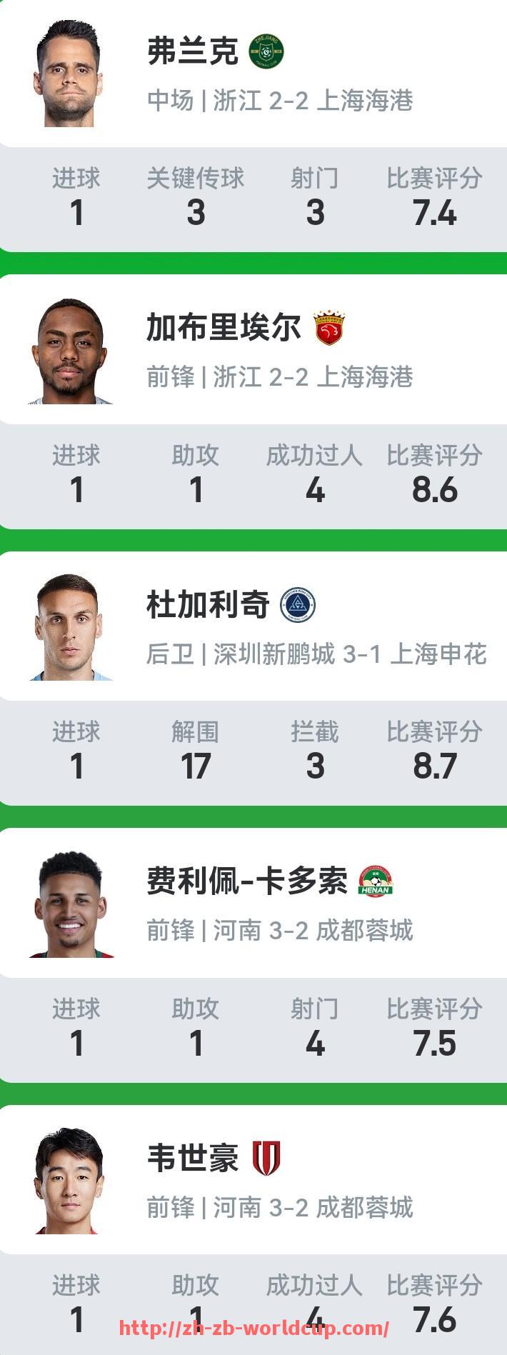 世俱杯直播-NBA比赛结果一般什么时候公布？在哪查最快最准？（nba比赛结果一般什么时候公布?在哪查最快最准确）